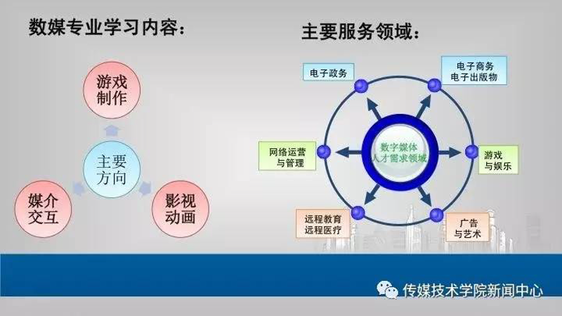 公关顾问服务