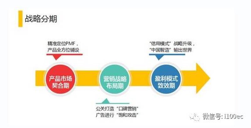 了解品牌公关策划：提升品牌形象的制胜之策