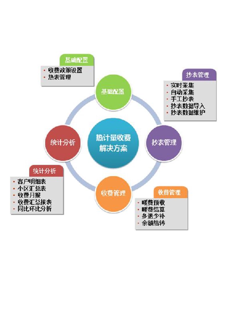 选购指南:如何挑选合适的媒体关系管理工具?
